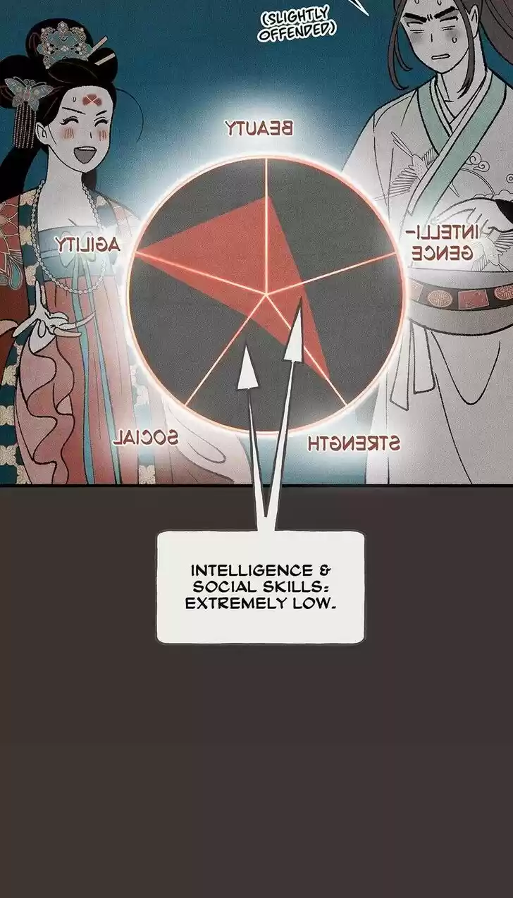 Concubine Walkthrough Ch.044