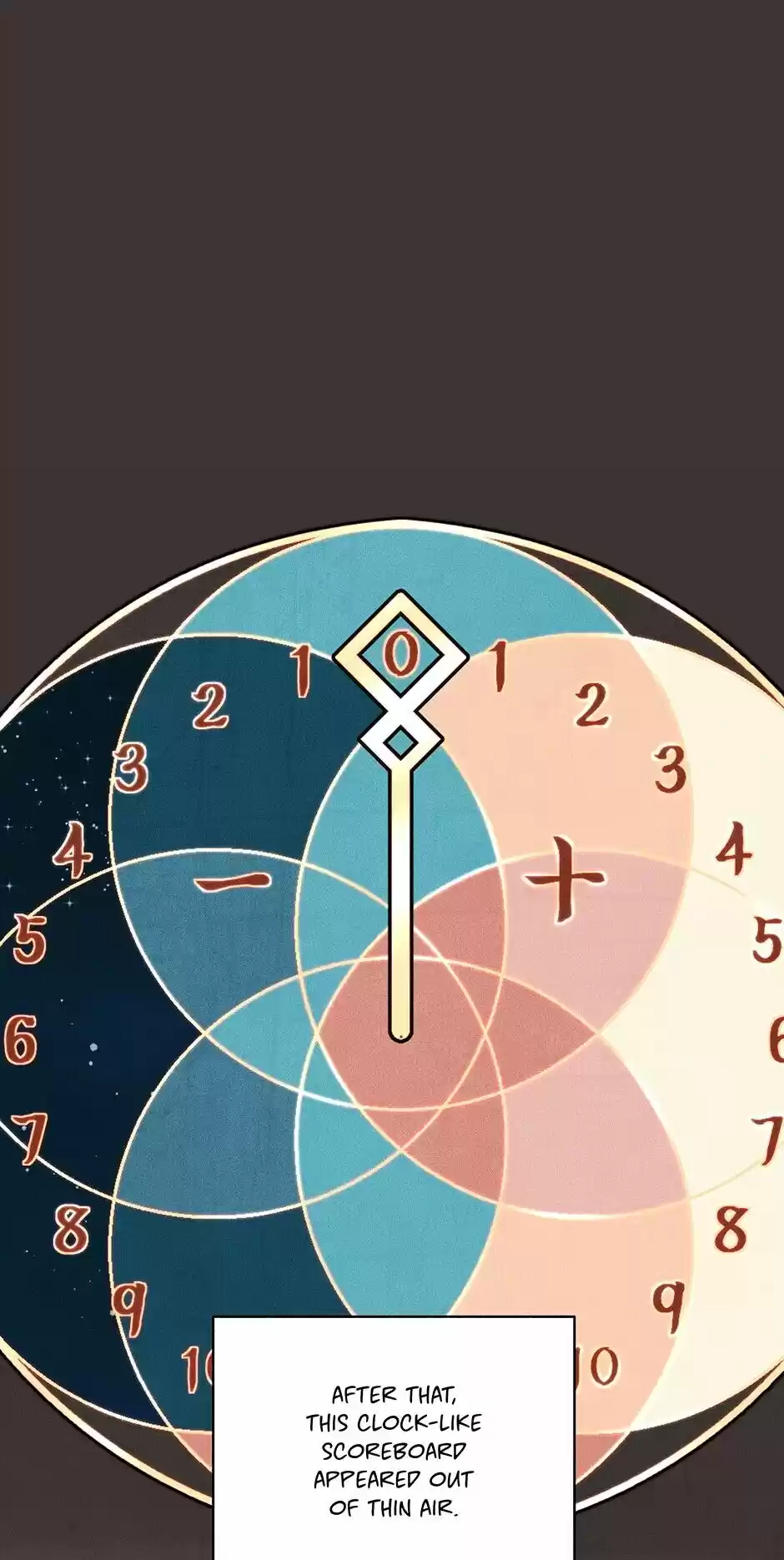 Concubine Walkthrough Chapter 8