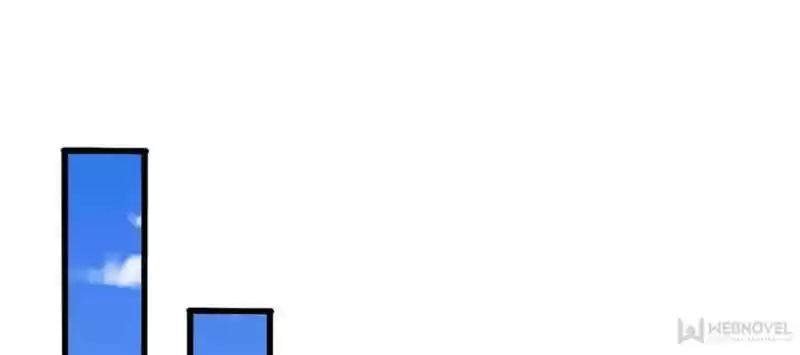 Conquest Of The Demon King Chapter 149