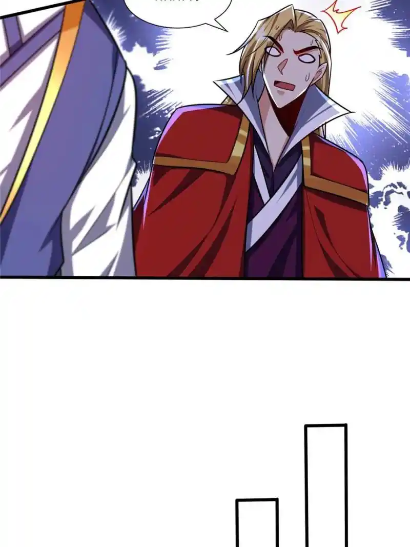 Conquest Of The Demon King Chapter 262