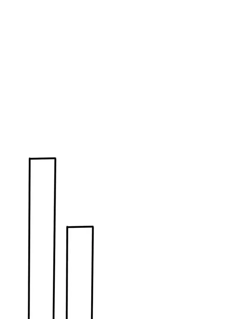 Conquest Of The Demon King Chapter 263