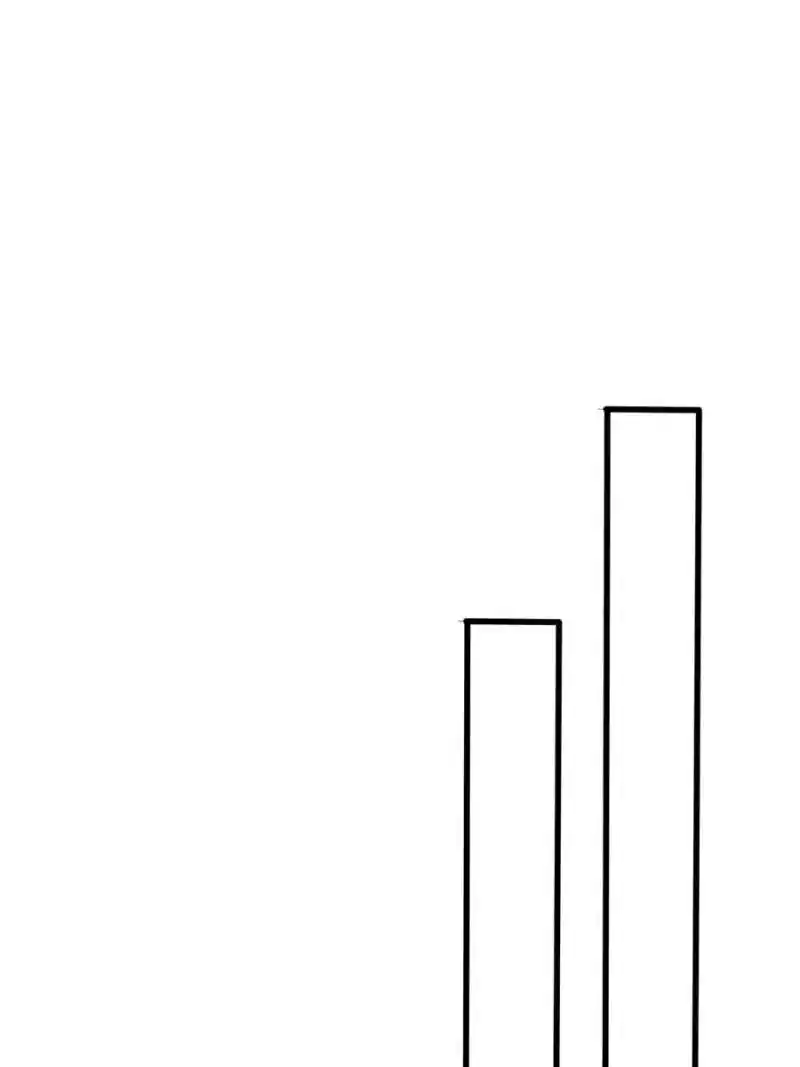 Conquest Of The Demon King Chapter 264