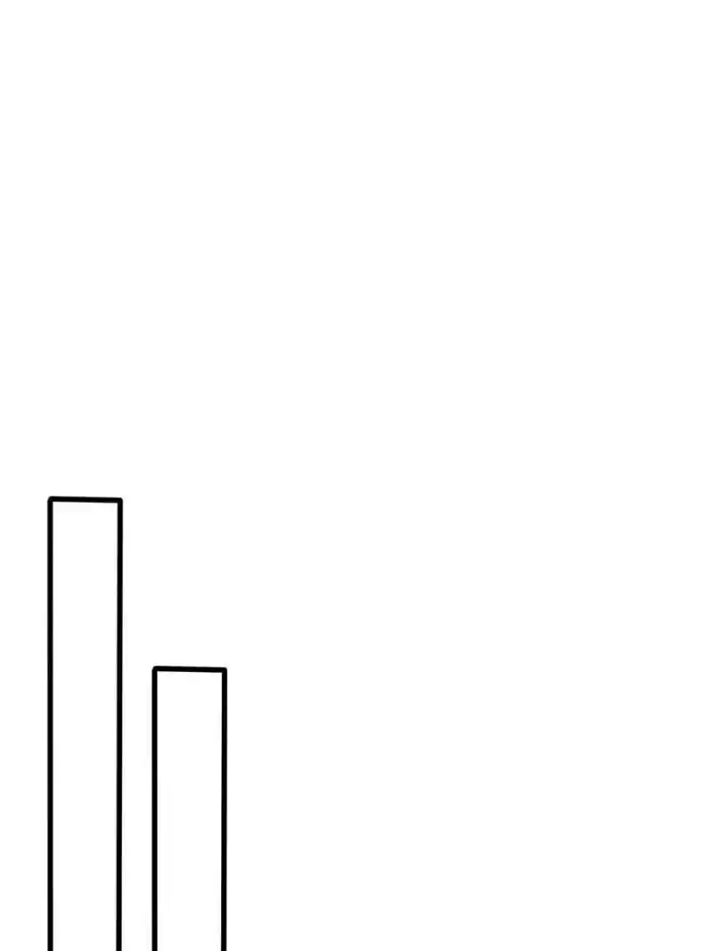 Conquest Of The Demon King Chapter 266