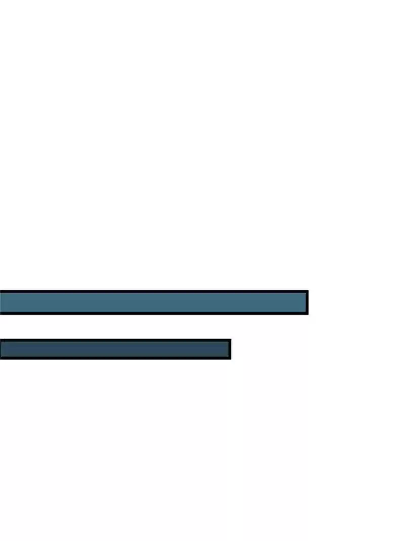 Conquest Of The Demon King Chapter 51