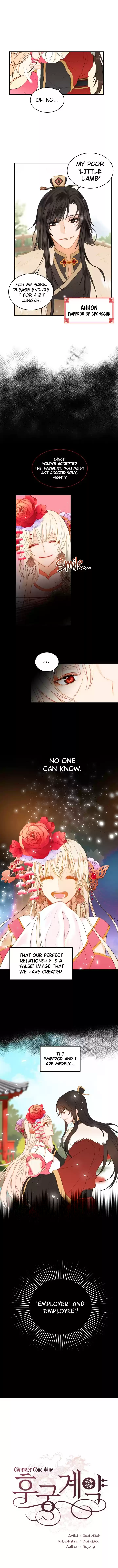 Contract Concubine Ch. 1