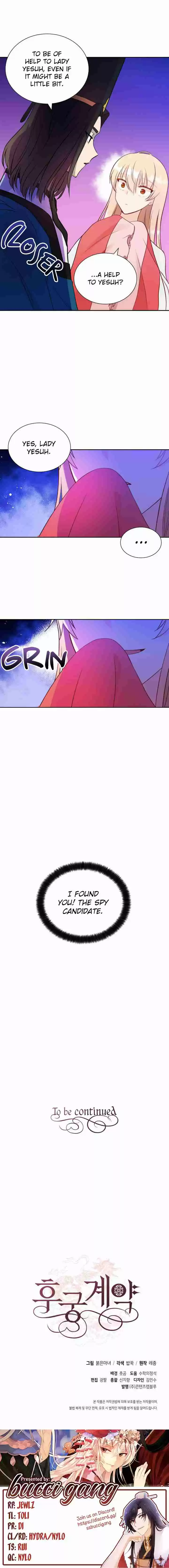 Contract Concubine Ch. 36