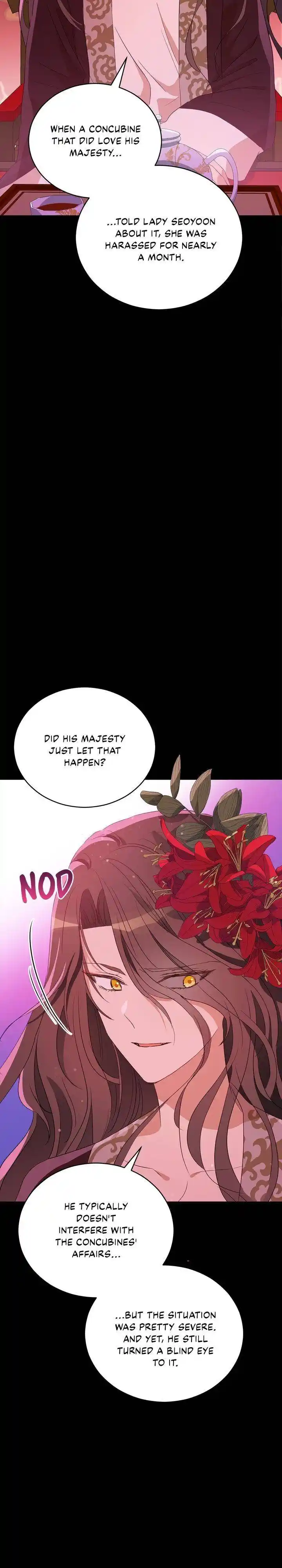 Contract Concubine Chapter 106