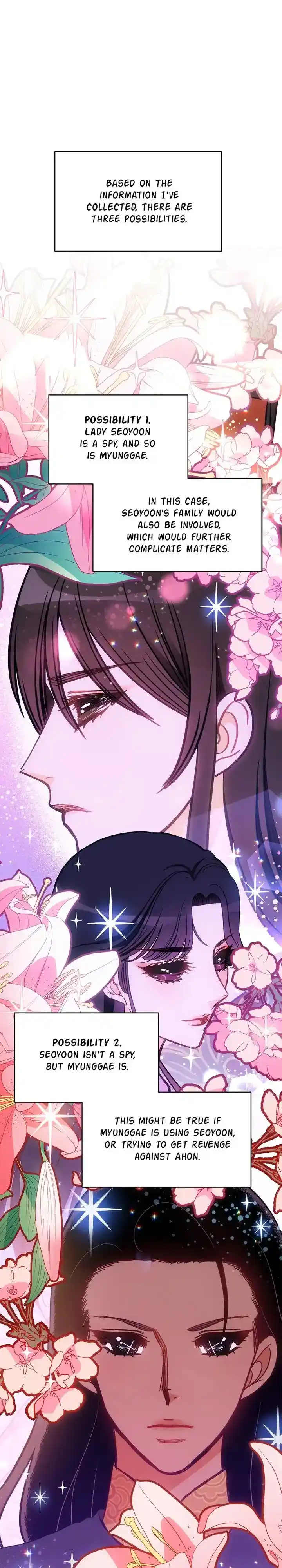 Contract Concubine Chapter 121