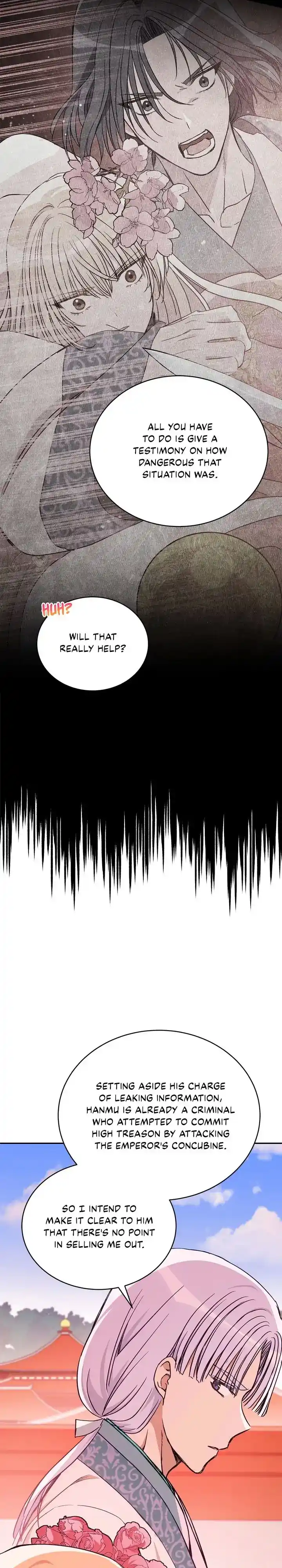 Contract Concubine Chapter 128