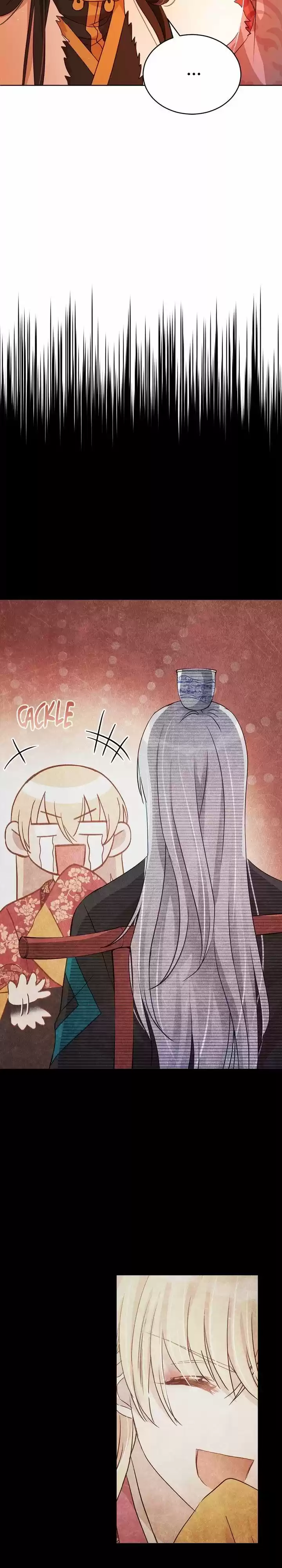 Contract Concubine Chapter 72