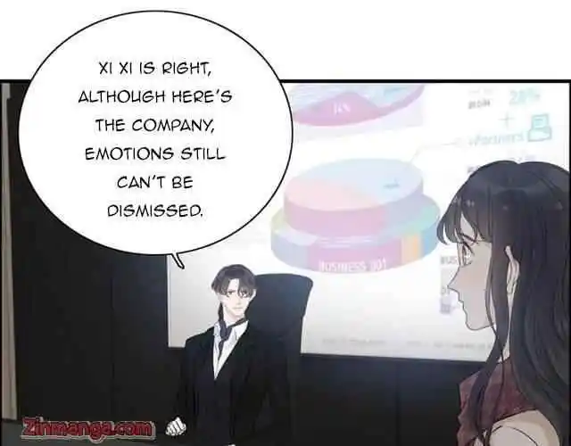 Contract Wife Runs Away From The Ceo Chapter 150