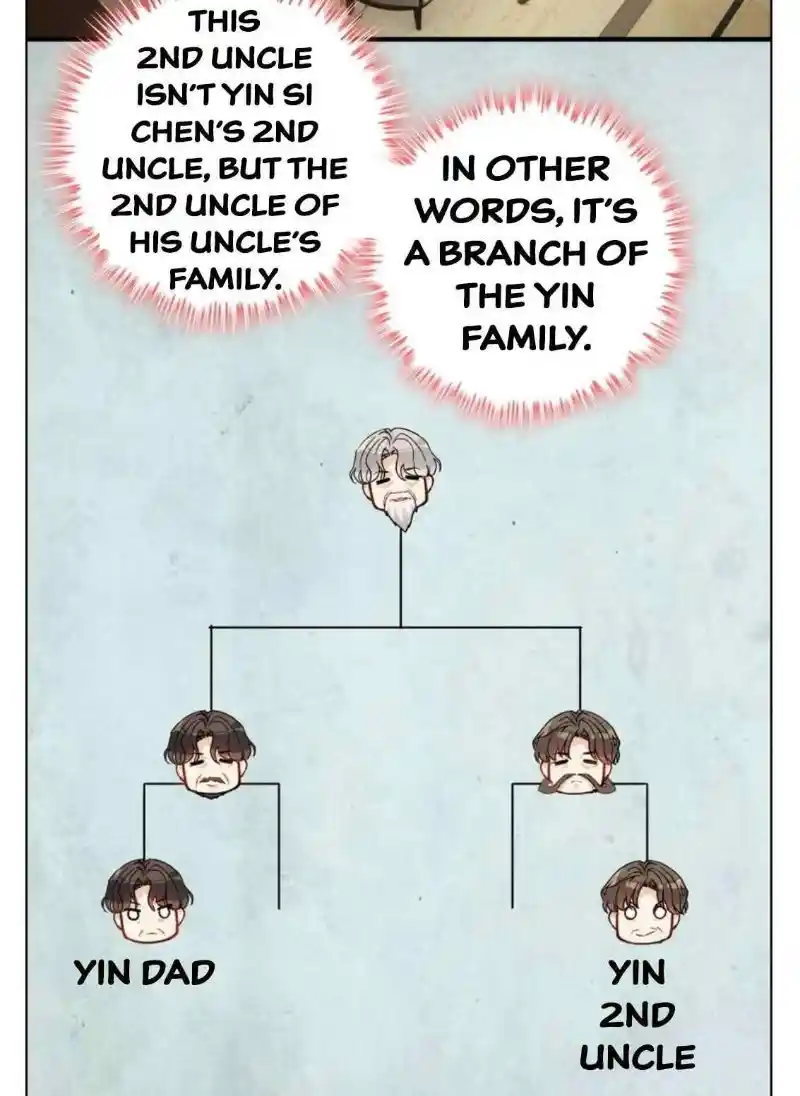 Contract Wife Runs Away From The Ceo Chapter 276