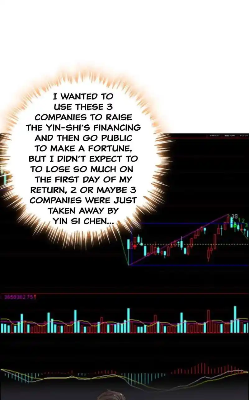 Contract Wife Runs Away From The Ceo Chapter 285