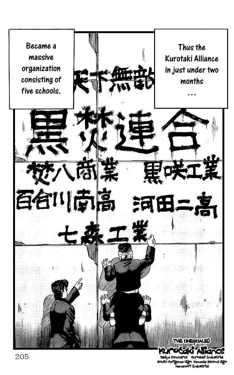 Crows Vol.8 Chapter 29