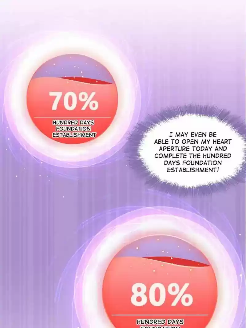 Cultivation Chat Group 68