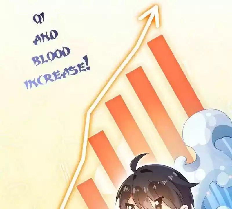 Cultivation Chat Group 70