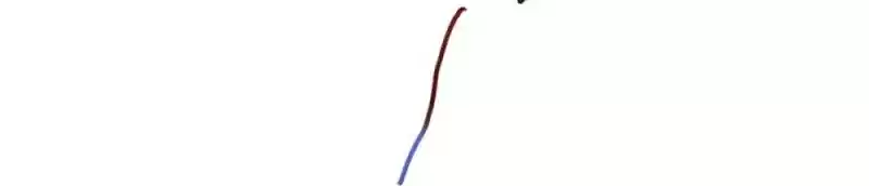 Cultivation Chat Group Ch.87