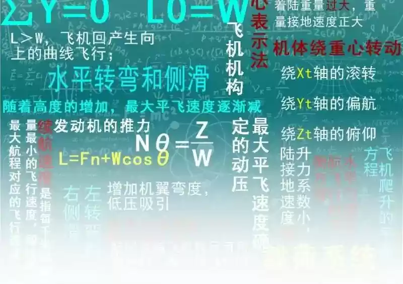 Cultivation Chat Group Chapter 126