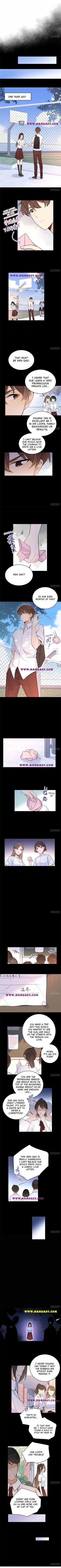 Da Lao Shiyi Hou Zhi Jide Wo Ch.007