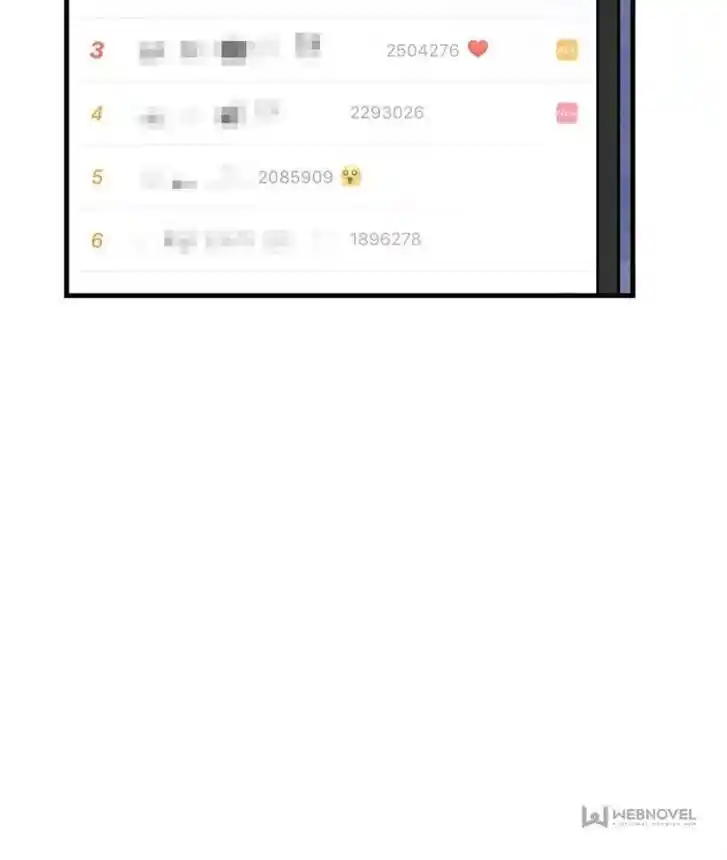 Da Lao Shiyi Hou Zhi Jide Wo Ch.158