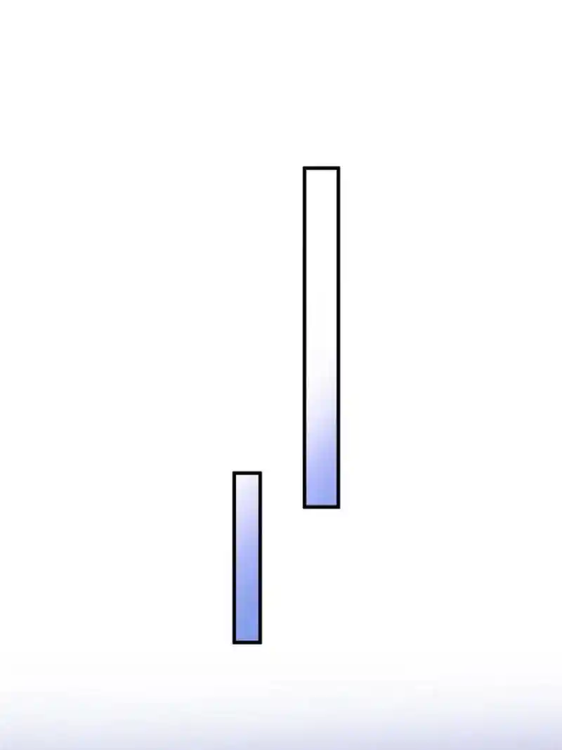 Da Lao Shiyi Hou Zhi Jide Wo Chapter 121