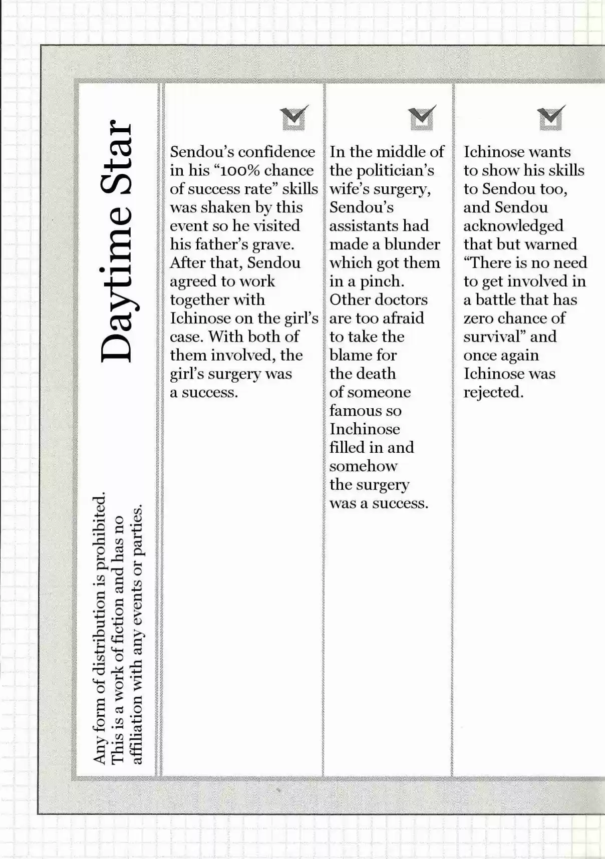 Dakaretai Otoko Ichii ni Odosarete Imasu 13.99