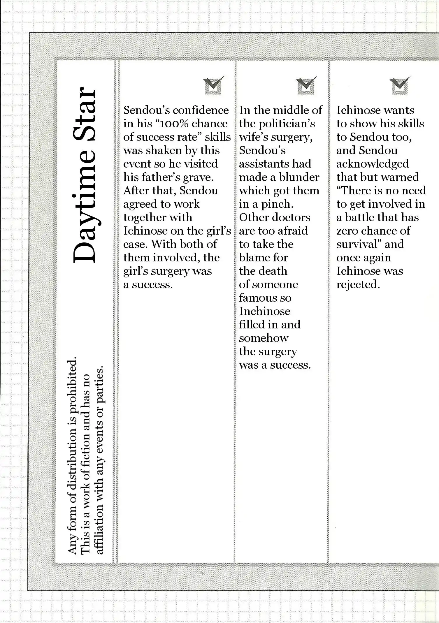 Dakaretai Otoko Ichii Ni Odosarete Imasu. Chapter 13.99