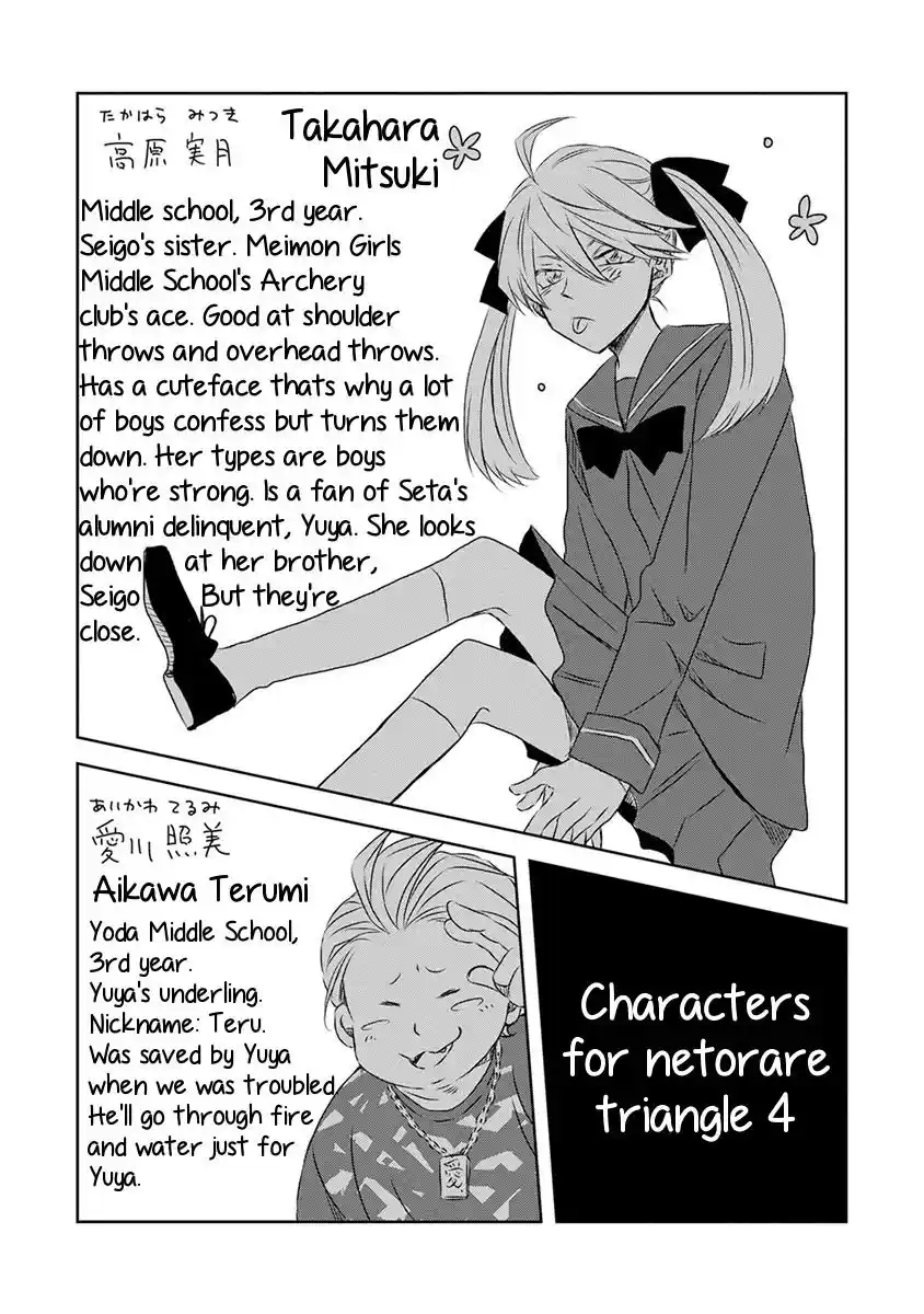 Dakaretai Otoko Ichii Ni Odosarete Imasu. Chapter 18.6