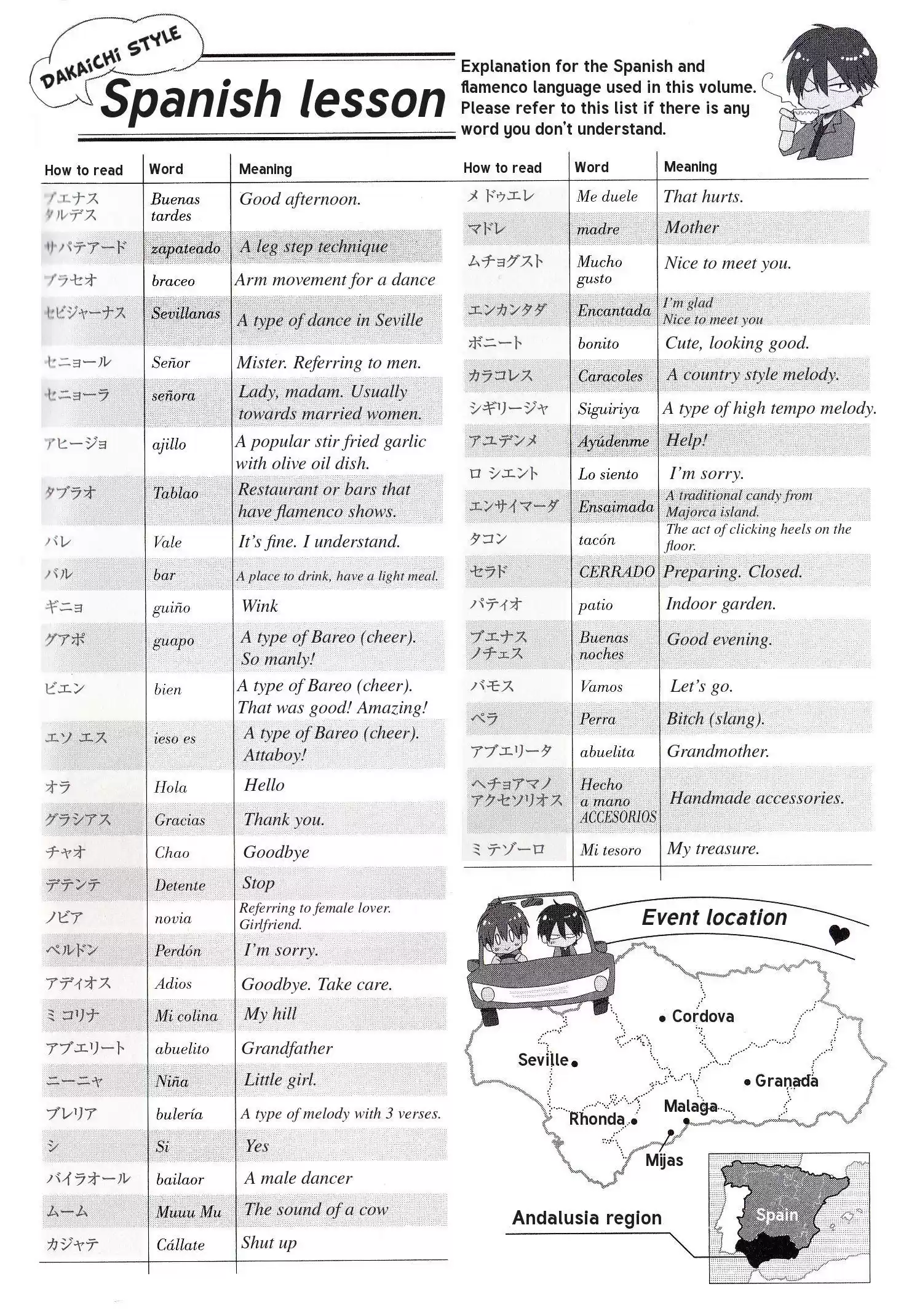 Dakaretai Otoko Ichii Ni Odosarete Imasu Chapter 27