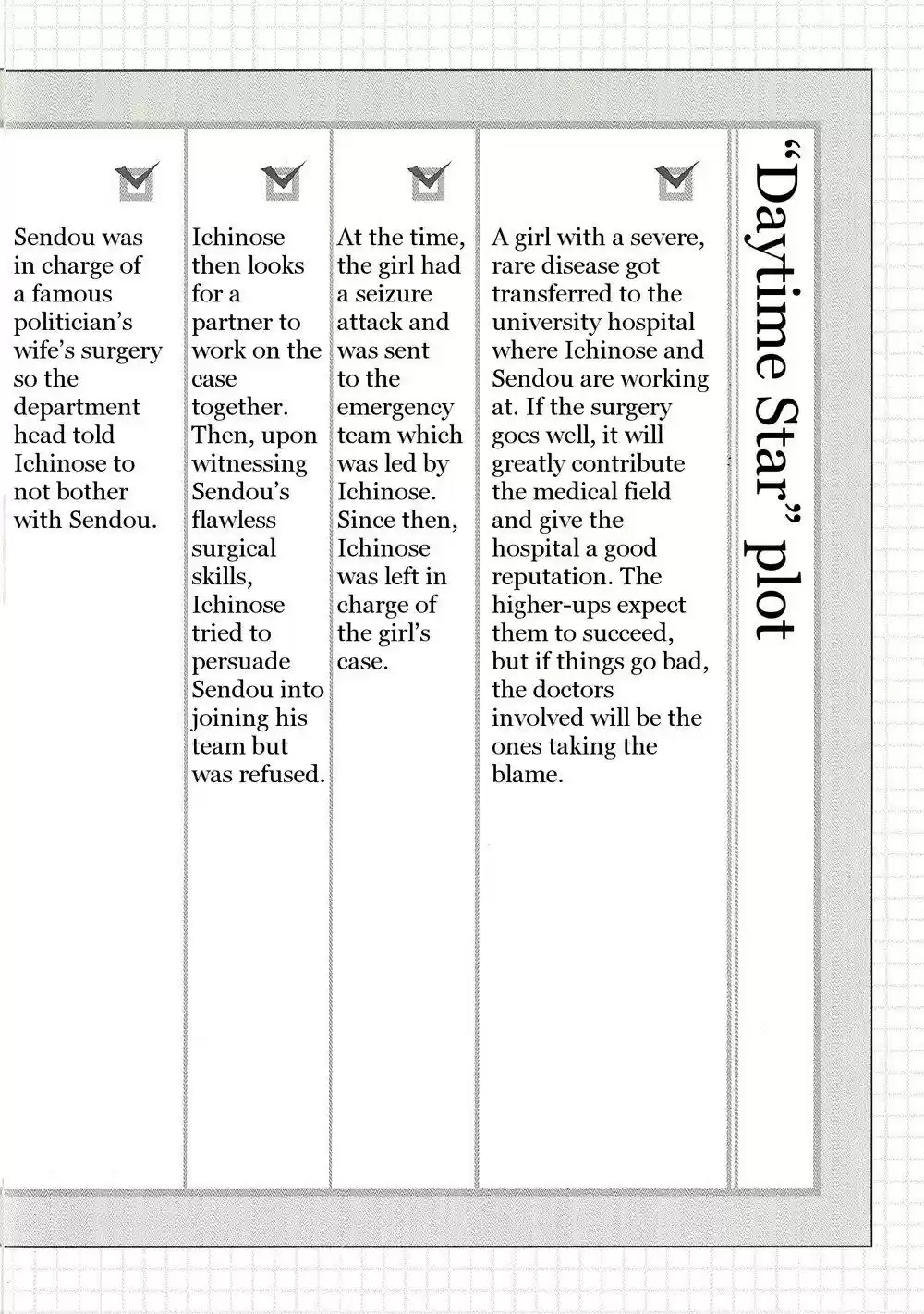 Dakaretai Otoko Ichii Ni Odosarete Imasu Chapter 27.5