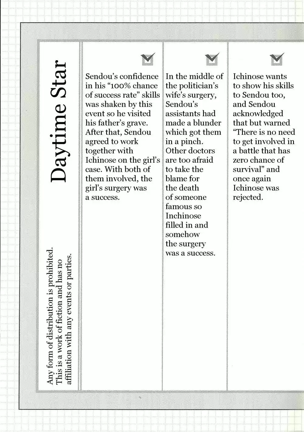 Dakaretai Otoko Ichii Ni Odosarete Imasu Chapter 27.5