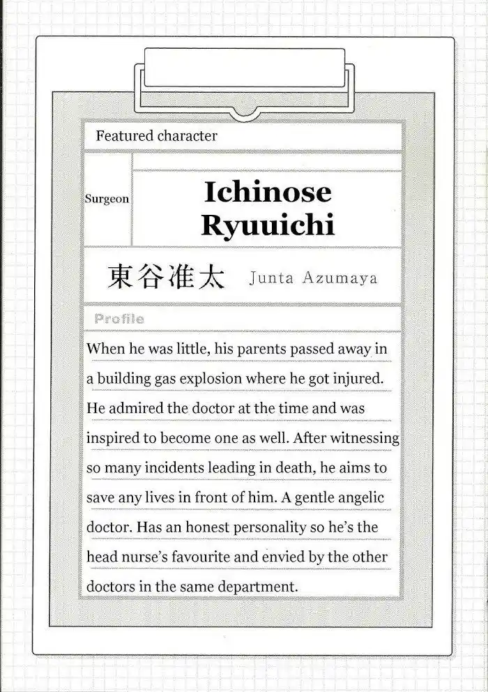 Dakaretai Otoko Ichii Ni Odosarete Imasu. Chapter 30.2