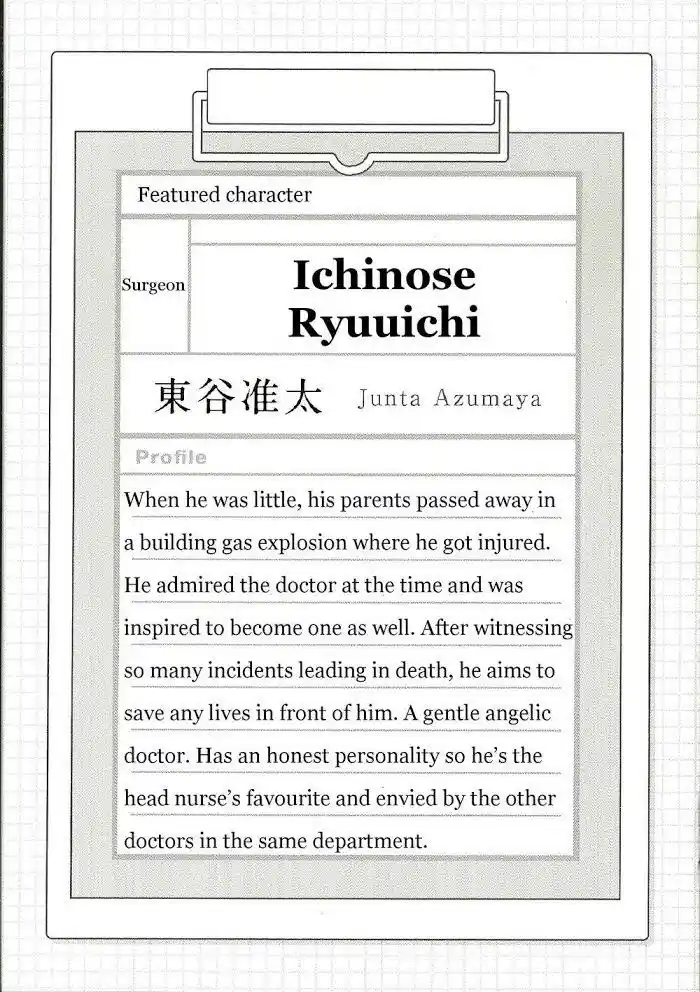 Dakaretai Otoko Ichii Ni Odosarete Imasu. Chapter 30.2