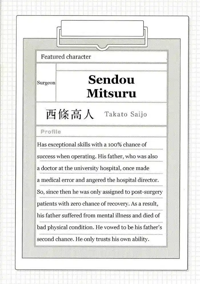 Dakaretai Otoko Ichii Ni Odosarete Imasu. Chapter 30.2