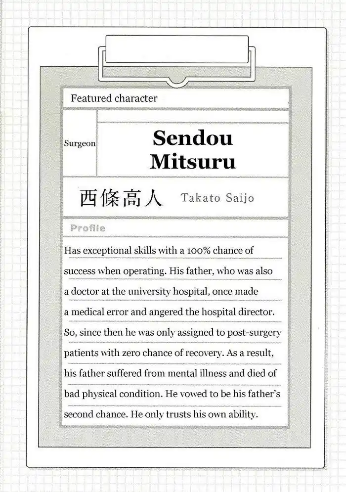 Dakaretai Otoko Ichii Ni Odosarete Imasu. Chapter 30.2