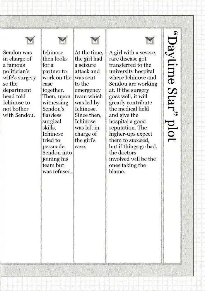 Dakaretai Otoko Ichii Ni Odosarete Imasu. Chapter 30.2