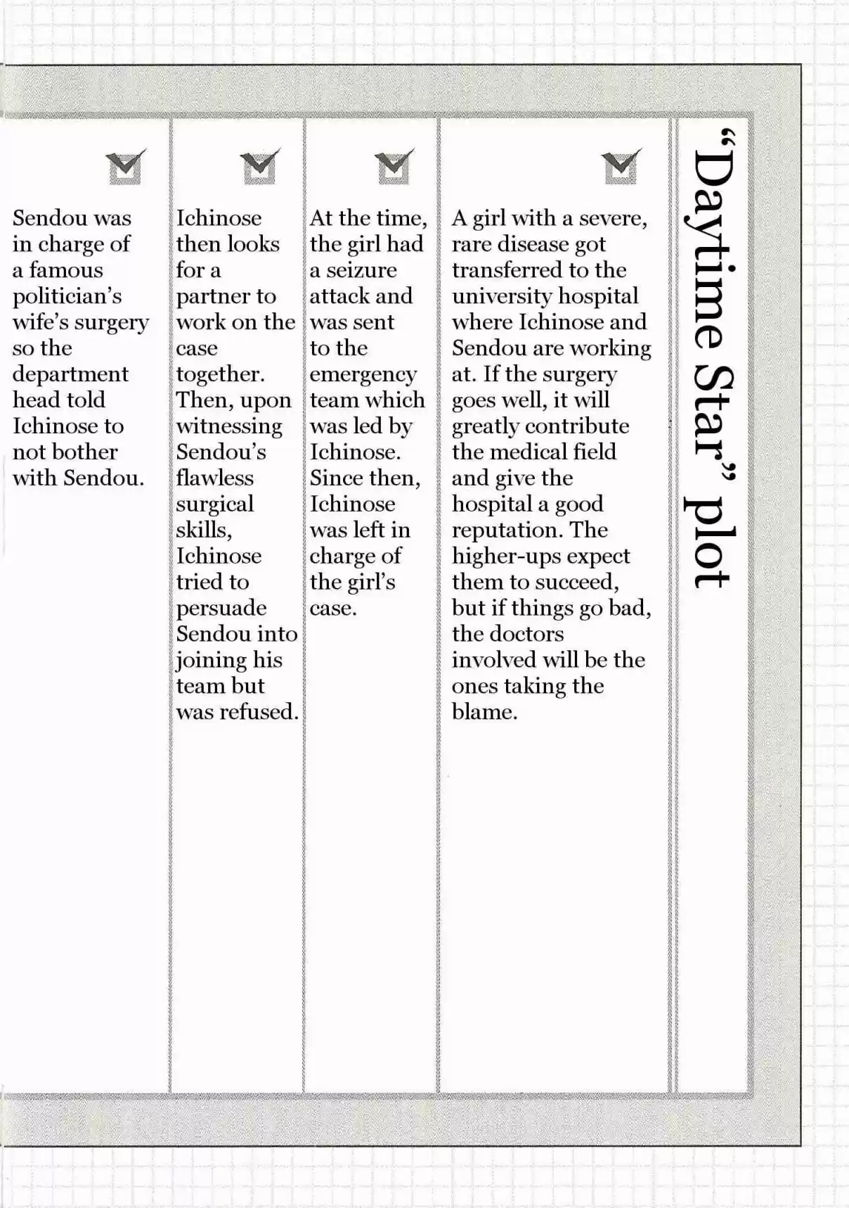 Dakaretai Otoko Ichii ni Odosarete Imasu Vol. 4 Ch. 13.99 Animate Booklet 4