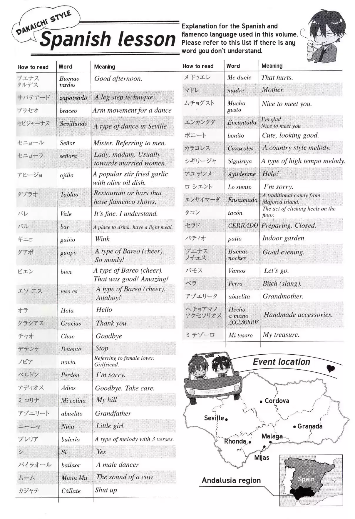 Dakaretai Otoko Ichii ni Odosarete Imasu Vol. 6 Ch. 22