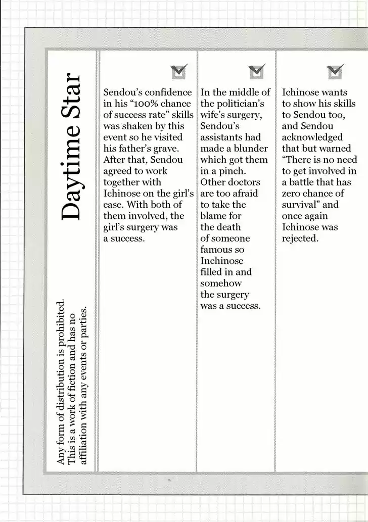 Dakaretai Otoko Ichii ni Odosarete Imasu. Vol.04 Ch.013.9