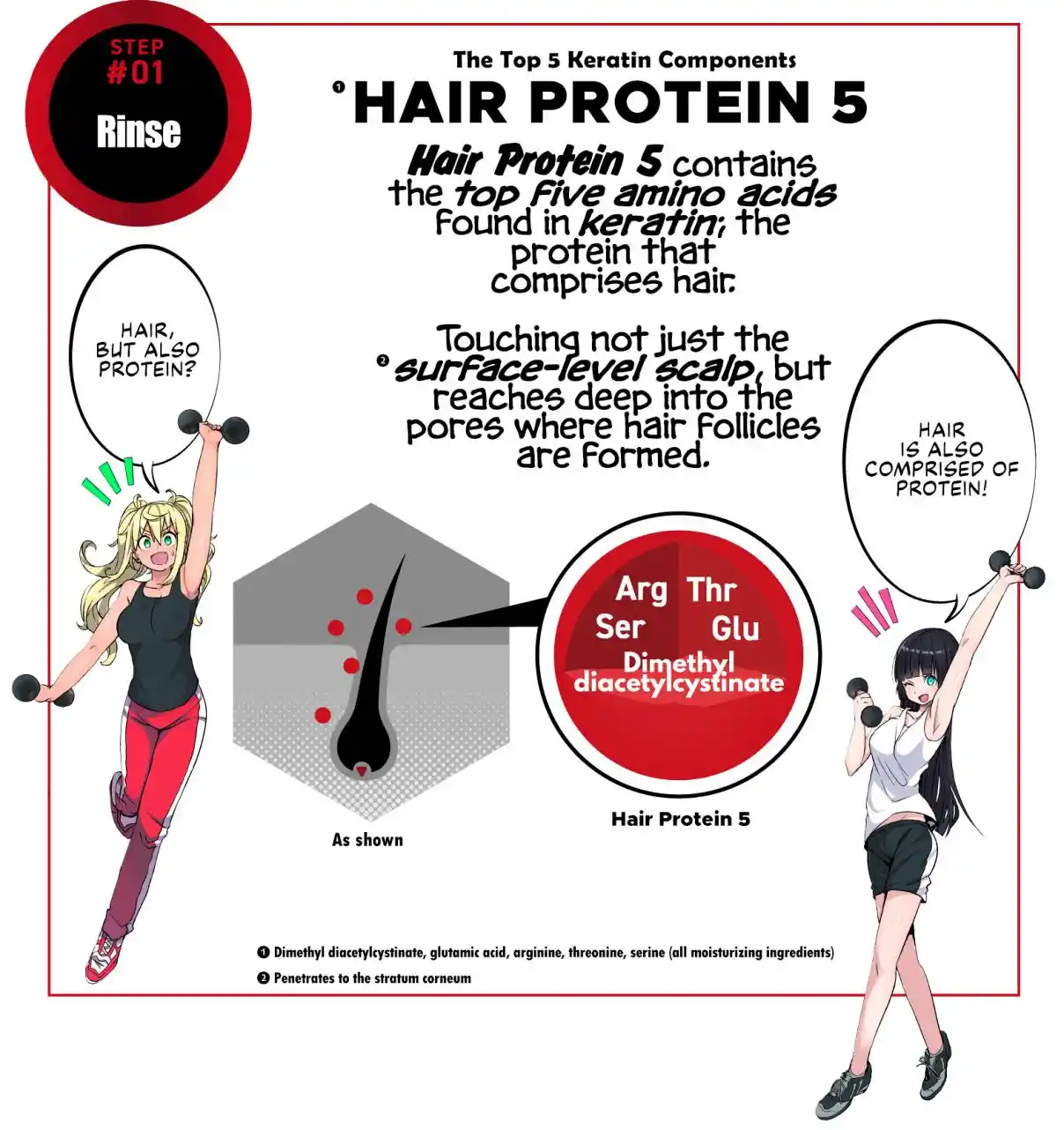 Danberu Nan Kiro Moteru? 189.5