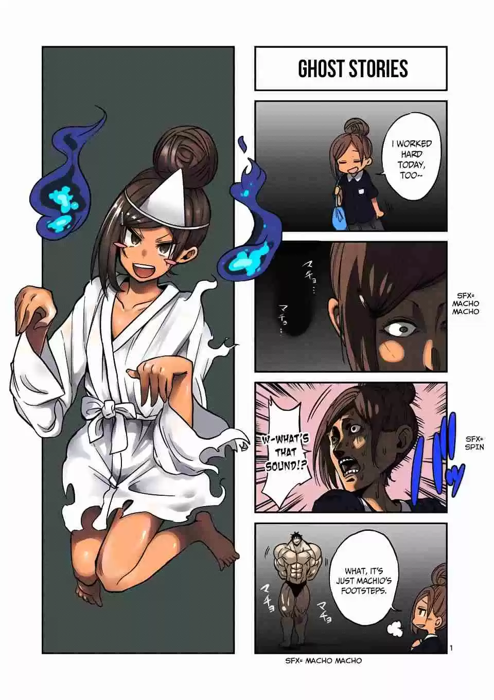 Danberu nan kiro moteru? Ch. 56 Ab Workouts