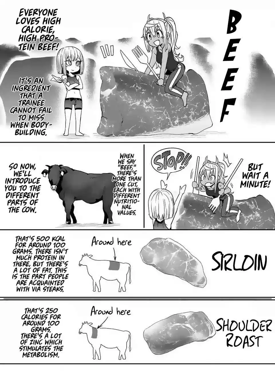 Danberu nan kiro moteru? Ch.20