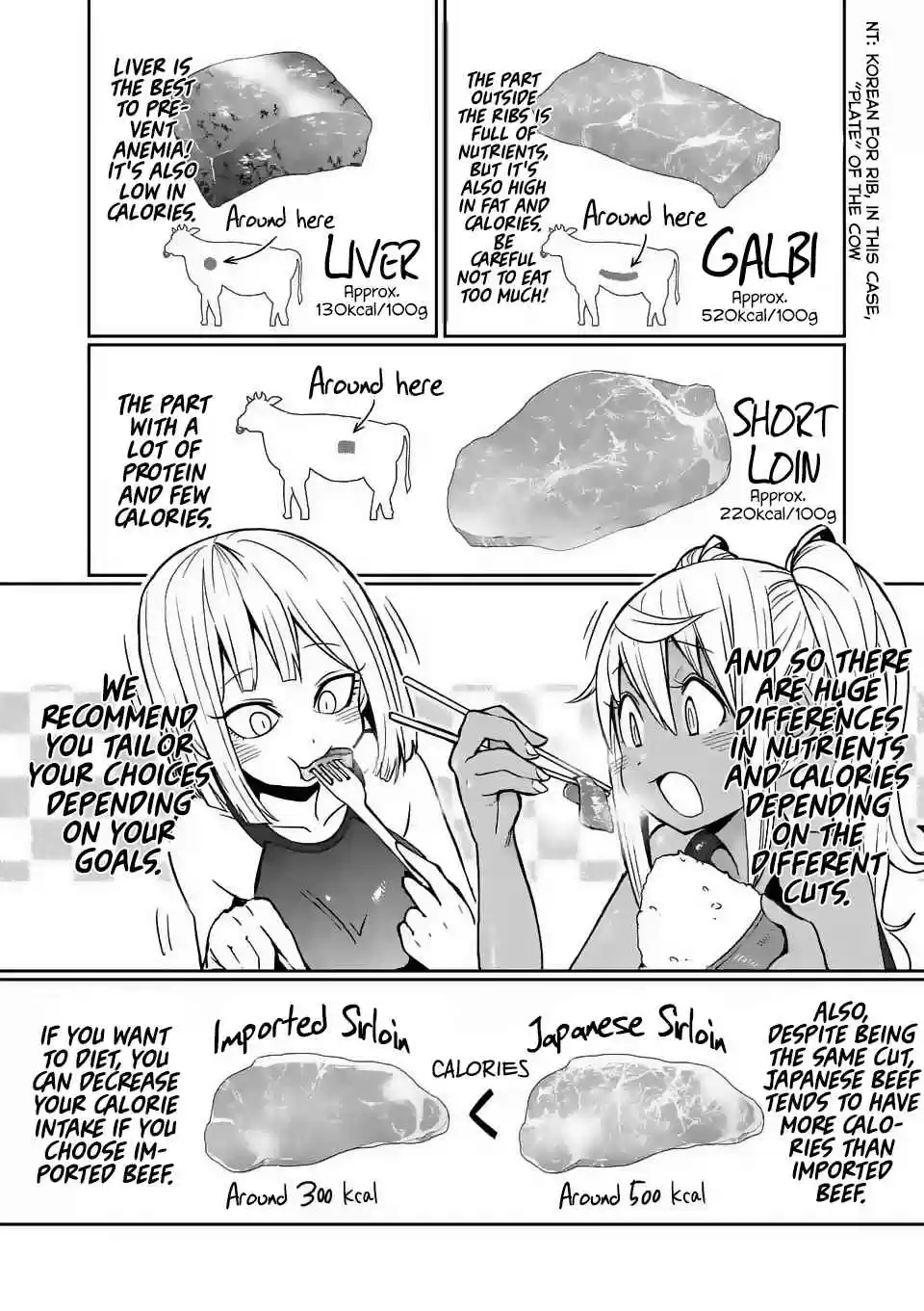 Danberu nan kiro moteru? Ch.20