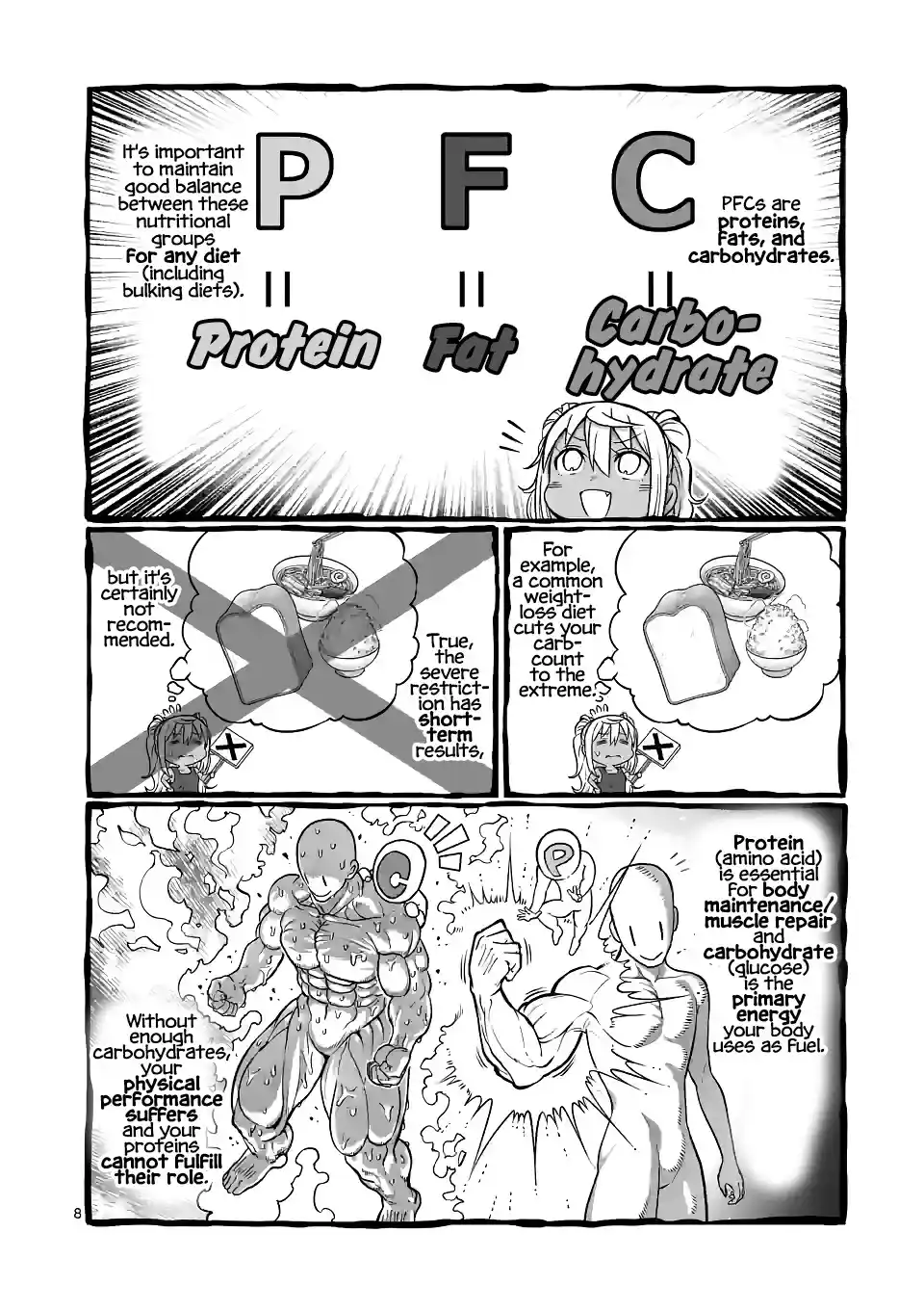 Danberu Nan Kiro Moteru? Chapter 146