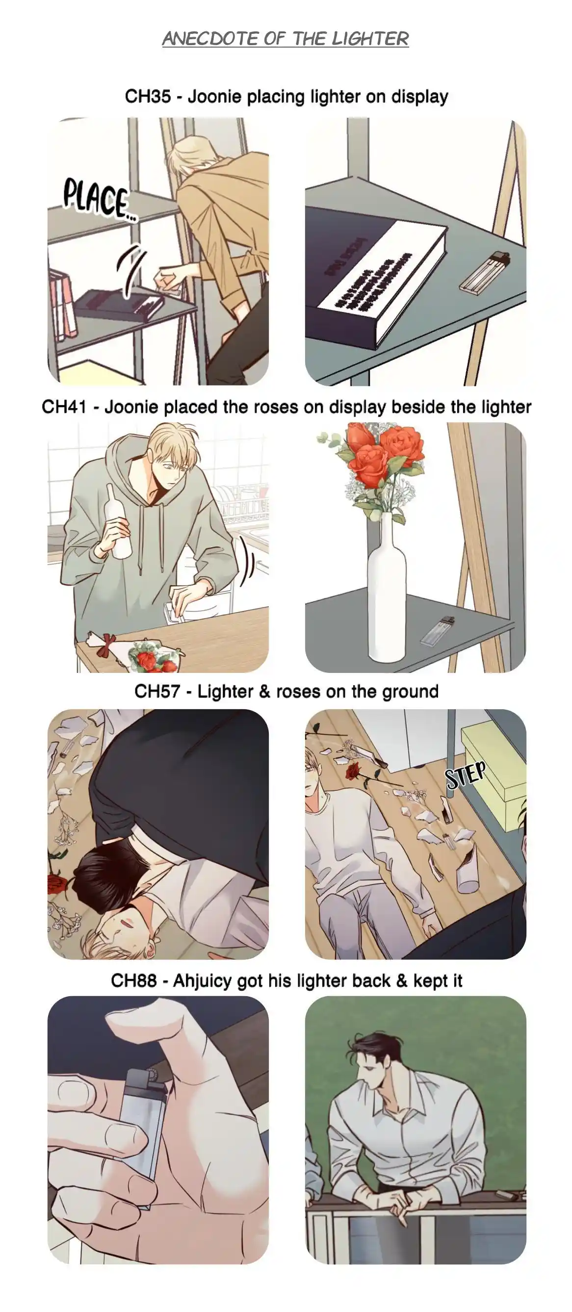 Dangerous Convenience Store Chapter 88