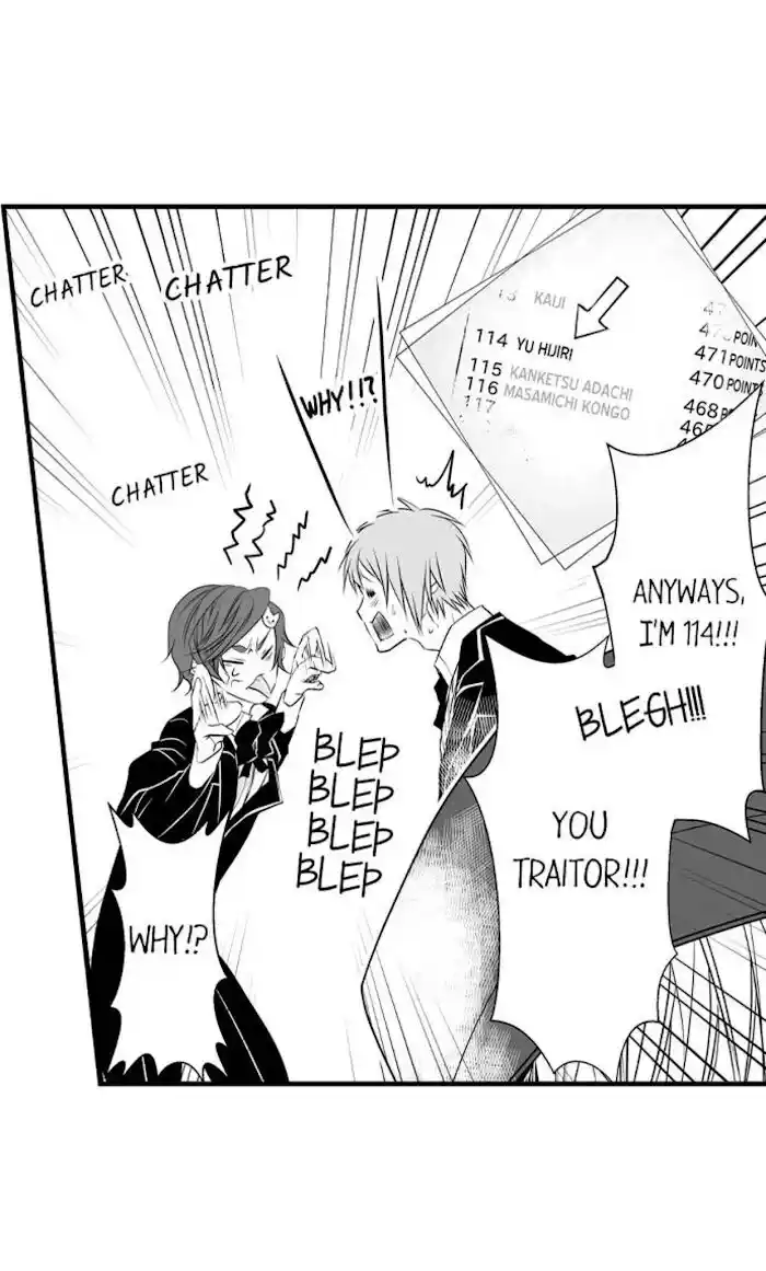 Danshiryou no Omocha Ch.072