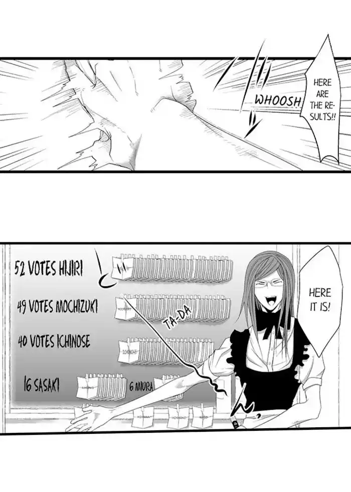 Danshiryou no Omocha Ch.109