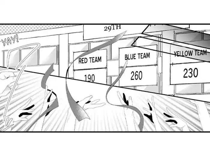 Danshiryou no Omocha Ch.130