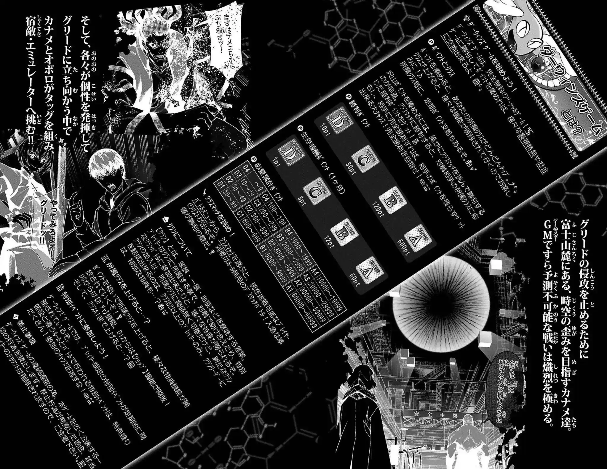 Darwin’s Game Chapter 101