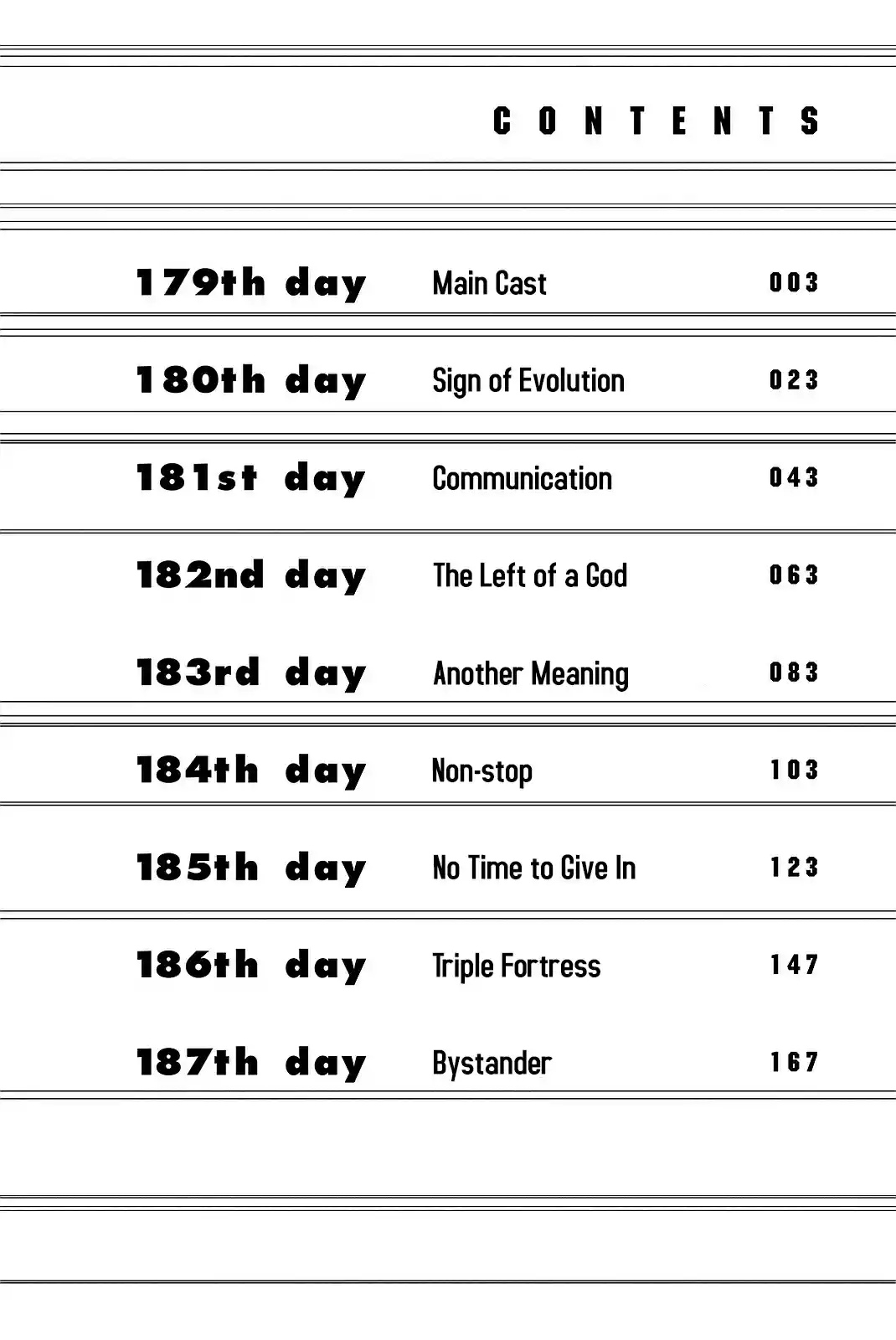 Days Vol. 21 Ch. 179 Main Cast